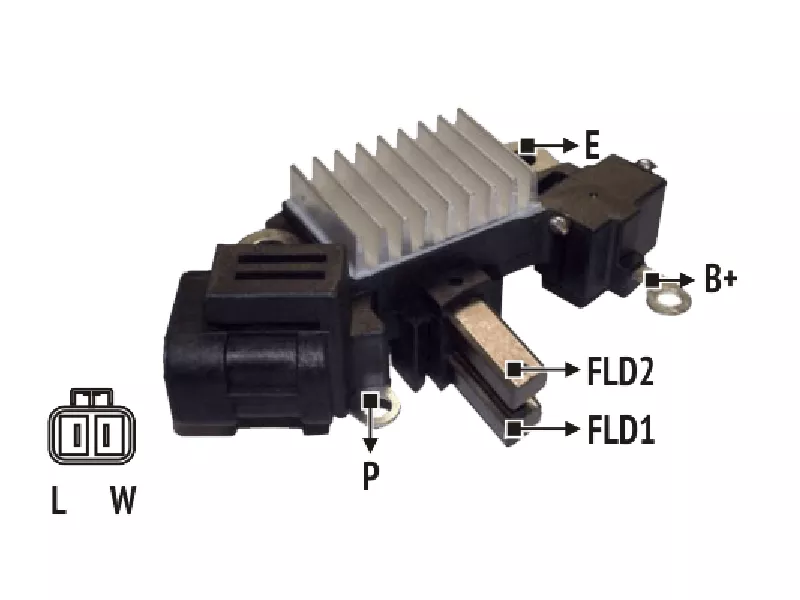 RNH 510753          